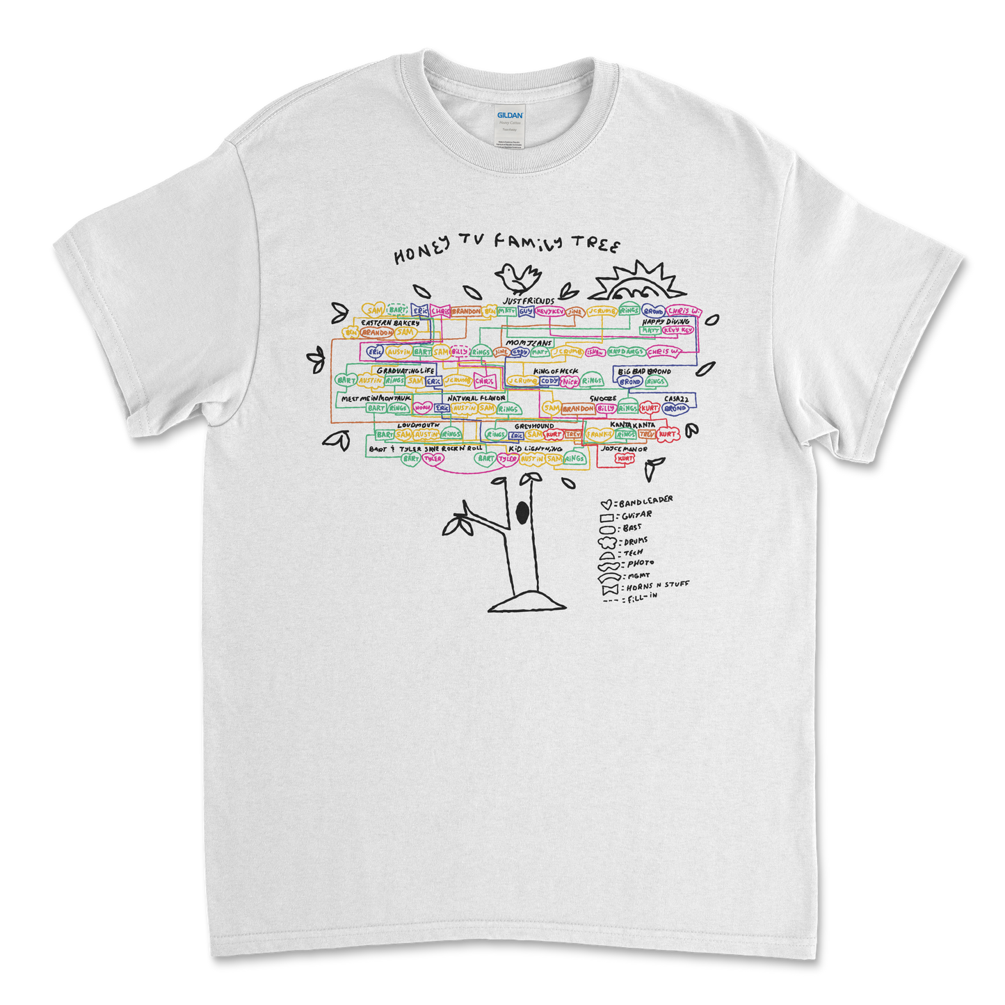 Family Tree Tee